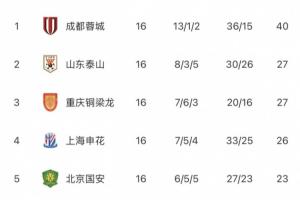 德国/巴拉圭vs法国/瑞典直播_世界杯德国/巴拉圭vs法国/瑞典直播_德国/巴拉圭vs法国/瑞典直播全场录像