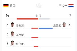 德国/巴拉圭vs法国/瑞典直播_德国/巴拉圭vs法国/瑞典世界杯直播_德国/巴拉圭vs法国/瑞典免费高清直播