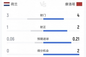 瑞士vsE3/G3/I3/J3直播_瑞士vsE3/G3/I3/J3比赛直播_瑞士vsE3/G3/I3/J3视频直播