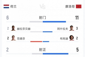阿根廷/佛得角vs澳大利亚/埃及直播_阿根廷/佛得角vs澳大利亚/埃及比赛直播_阿根廷/佛得角vs澳大利亚/埃及免费在线直播