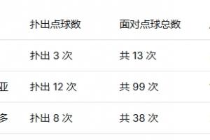 西班牙vs奥地利直播_西班牙vs奥地利现场直播_西班牙vs奥地利比赛回放