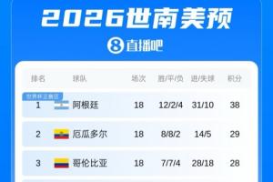美国/波黑vs比利时/塞内加尔直播_美国/波黑vs比利时/塞内加尔免费高清直播_世界杯美国/波黑vs比利时/塞内加尔在线观看