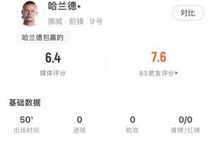 瑞士vsE3/F3/G3/I3/J3直播_世界杯瑞士vsE3/F3/G3/I3/J3在线观看_瑞士vsE3/F3/G3/I3/J3现场直播