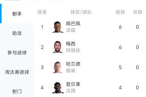 德国/巴拉圭vs法国/瑞典直播_德国/巴拉圭vs法国/瑞典在线直播_德国/巴拉圭vs法国/瑞典超清在线直播