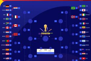 德国/巴拉圭vs法国/瑞典直播_德国/巴拉圭vs法国/瑞典免费在线直播_德国/巴拉圭vs法国/瑞典精彩集锦回放