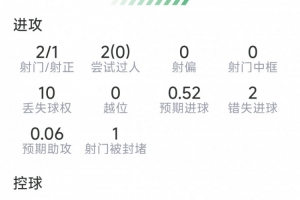 瑞士/阿尔及利亚vs哥伦比亚/加纳直播_瑞士/阿尔及利亚vs哥伦比亚/加纳免费高清直播_世界杯瑞士/阿尔及利亚vs哥伦比亚/加纳在线观看无插件