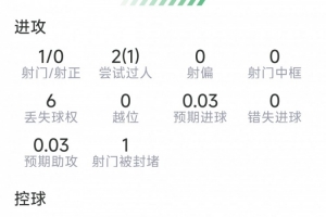 德国/巴拉圭vs法国/瑞典直播_德国/巴拉圭vs法国/瑞典免费在线直播_德国/巴拉圭vs法国/瑞典免费观看直播在线