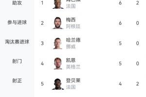 墨西哥vs英格兰直播_墨西哥vs英格兰超清在线直播_墨西哥vs英格兰精彩集锦回放