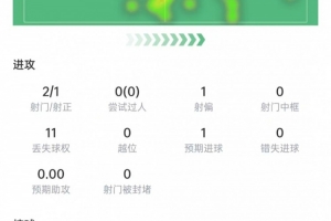 巴拉圭vs法国直播_巴拉圭vs法国在线观看_巴拉圭vs法国高清无插件