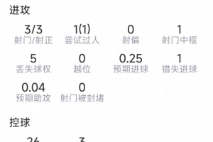 巴拉圭vs法国/瑞典直播_巴拉圭vs法国/瑞典在线观看_巴拉圭vs法国/瑞典视频直播