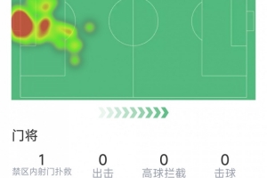 墨西哥vs英格兰直播_墨西哥vs英格兰赛事直播_墨西哥vs英格兰直播全场录像