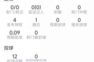 巴西/挪威vs墨西哥/英格兰直播_巴西/挪威vs墨西哥/英格兰免费在线直播_巴西/挪威vs墨西哥/英格兰在线观看无插件
