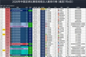 葡萄牙vs西班牙直播_葡萄牙vs西班牙高清无插件_葡萄牙vs西班牙精彩集锦回放