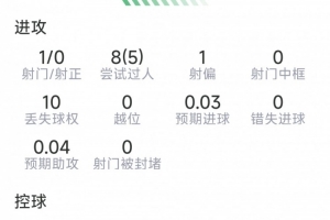 美国/波黑vs比利时/塞内加尔直播_美国/波黑vs比利时/塞内加尔比赛直播_美国/波黑vs比利时/塞内加尔直播全场录像