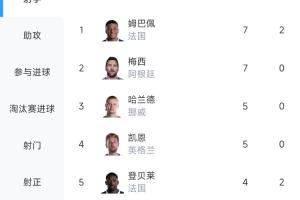 阿根廷vs埃及直播_阿根廷vs埃及比赛直播_阿根廷vs埃及在线观看