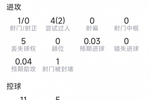 美国vs比利时直播_美国vs比利时世界杯直播_美国vs比利时在线观看