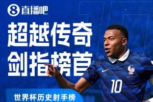 葡萄牙/西班牙vs美国/比利时直播_葡萄牙/西班牙vs美国/比利时免费在线直播_世界杯葡萄牙/西班牙vs美国/比利时在线观看