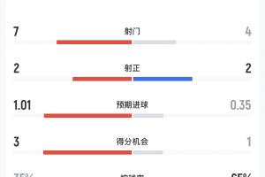 阿根廷/埃及vs瑞士/哥伦比亚直播_阿根廷/埃及vs瑞士/哥伦比亚现场直播_阿根廷/埃及vs瑞士/哥伦比亚高清比赛直播