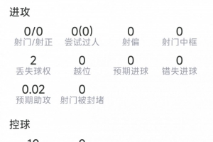 美国/波黑vs比利时/塞内加尔直播_美国/波黑vs比利时/塞内加尔高清无插件_美国/波黑vs比利时/塞内加尔精彩集锦回放