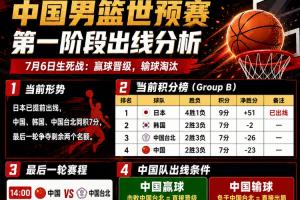 瑞士vs哥伦比亚/加纳直播_瑞士vs哥伦比亚/加纳世界杯直播_瑞士vs哥伦比亚/加纳在线观看无插件