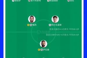 挪威vs英格兰直播_挪威vs英格兰世界杯直播_挪威vs英格兰精彩集锦回放