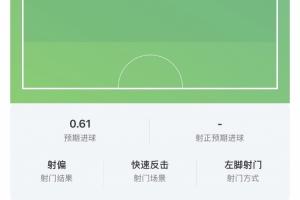 瑞士vs哥伦比亚/加纳直播_瑞士vs哥伦比亚/加纳世界杯直播_瑞士vs哥伦比亚/加纳现场直播