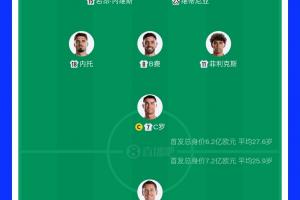 巴西/挪威vs墨西哥/英格兰直播_巴西/挪威vs墨西哥/英格兰免费在线直播_巴西/挪威vs墨西哥/英格兰在线观看