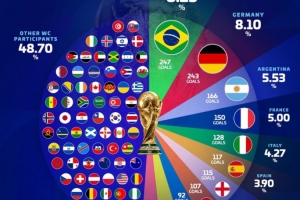 法国vs摩洛哥直播_世界杯法国vs摩洛哥直播_法国vs摩洛哥高清比赛直播