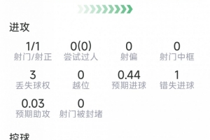 阿根廷vs瑞士直播_阿根廷vs瑞士在线观看_阿根廷vs瑞士比赛回放