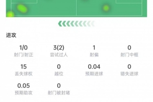 第1场半决赛败者vs第2场半决赛败者直播_第1场半决赛败者vs第2场半决赛败者免费观看直播在线_第1场半决赛败者vs第2场半决赛败者高清比赛直播