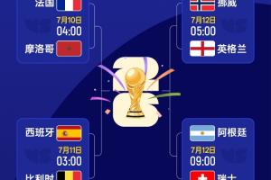 法国/摩洛哥vs西班牙/比利时直播_法国/摩洛哥vs西班牙/比利时世界杯直播_法国/摩洛哥vs西班牙/比利时高清比赛直播