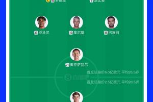 挪威/英格兰vs阿根廷/瑞士直播_挪威/英格兰vs阿根廷/瑞士免费在线直播_挪威/英格兰vs阿根廷/瑞士超清在线直播