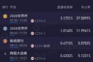 第1场半决赛败者vs第2场半决赛败者直播_第1场半决赛败者vs第2场半决赛败者比赛回放_第1场半决赛败者vs第2场半决赛败者高清比赛直播
