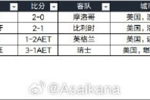法国vs西班牙/比利时直播_法国vs西班牙/比利时赛事直播_法国vs西班牙/比利时视频直播