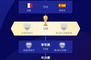 法国vs西班牙直播_法国vs西班牙免费高清直播_法国vs西班牙比赛回放
