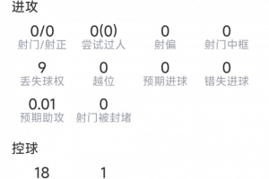 挪威/英格兰vs阿根廷/瑞士直播_挪威/英格兰vs阿根廷/瑞士比赛直播_挪威/英格兰vs阿根廷/瑞士免费观看直播在线