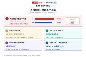 英格兰vs阿根廷直播_英格兰vs阿根廷免费观看直播在线_英格兰vs阿根廷比赛回放