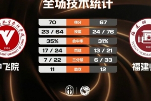 挪威/英格兰vs阿根廷/瑞士直播_挪威/英格兰vs阿根廷/瑞士在线观看_挪威/英格兰vs阿根廷/瑞士超清在线直播