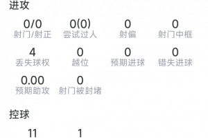 第1场半决赛败者vs第2场半决赛败者直播_第1场半决赛败者vs第2场半决赛败者在线直播_第1场半决赛败者vs第2场半决赛败者高清无插件