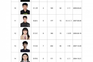 第1场半决赛败者vs第2场半决赛败者直播_第1场半决赛败者vs第2场半决赛败者比赛直播_第1场半决赛败者vs第2场半决赛败者直播全场录像