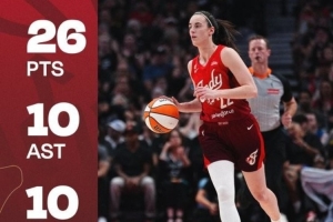 26+10+10!凯特琳·克拉克第四次三双 并列WNBA历史第三&控卫第一