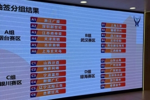 媒体人:新赛季俱乐部杯小组赛将在烟台&武汉&银川&琼海四地举办