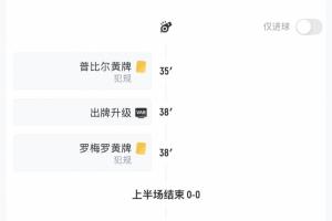 马德里德比半场数据:犯规马竞5-1,黄牌马竞3-0,西蒙尼场下染黄
