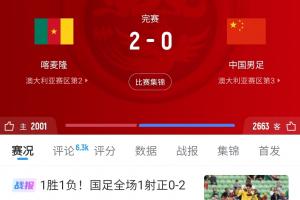 效果如何?国足上次变阵541是0-2喀麦隆 但首发有8人不在本期名单
