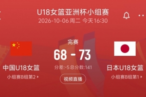 落后对手!中国U18女篮此役抢到13个前场篮板 日本U18女篮16个