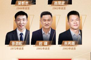 篮协公布2026年中国篮球名人堂提名:李秋平、杜锋、朱芳雨在列