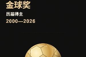 今年会是谁?2000-2025金球奖一览,今年谁能圆梦捧杯?